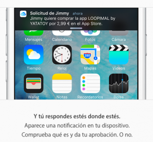 Fuente: apple..com