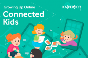 Connected Kids By Kaspersky Lab