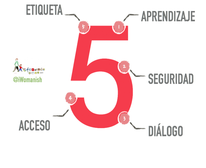 5 formas de acompañar a tu iKid en su vida digital