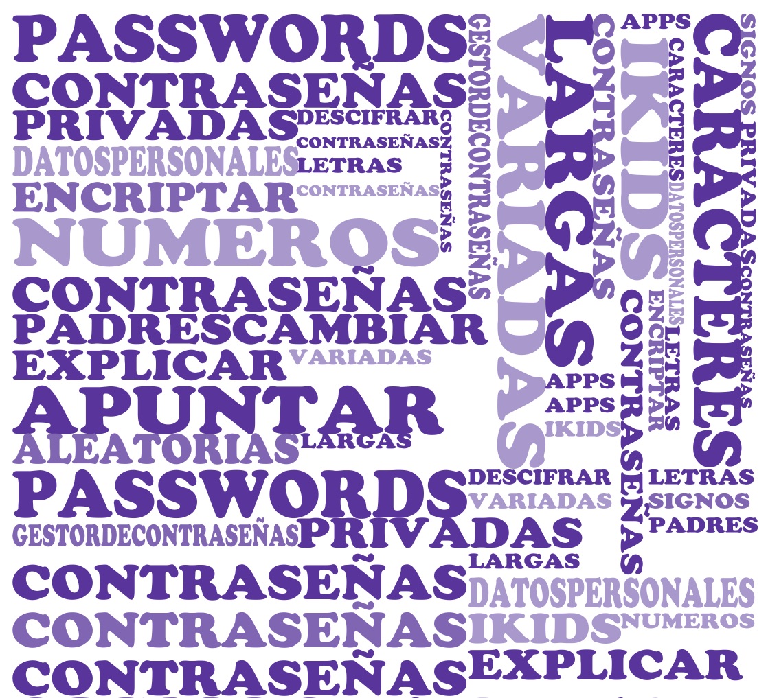 #Contraseñas: 1 herramienta, 2 ideas, 3 palabras, 4 consejos | iWomanish