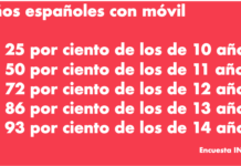 La mitad de los niños españoles de 11 años tiene móvil, según encuesta #INE. ¿Los tuyos?
