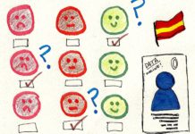 Españoles, Internet, datos personales y privacidad: ¿qué pensamos y qué hacemos? #BarómetroCIS