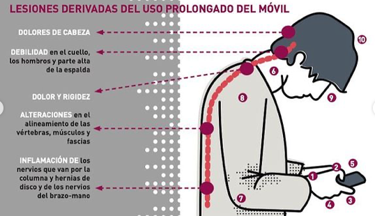 Dolor de espalda: consecuencias de una mala postura corporal